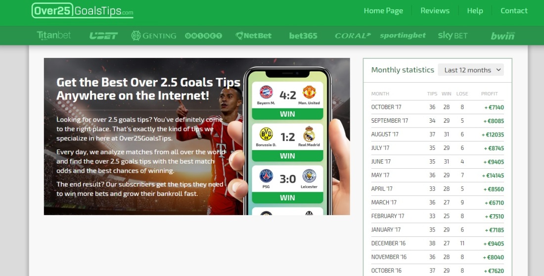 Best Betting tips you should try!